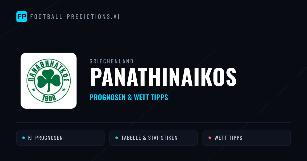 Panathinaikos Prognosen & Statistiken