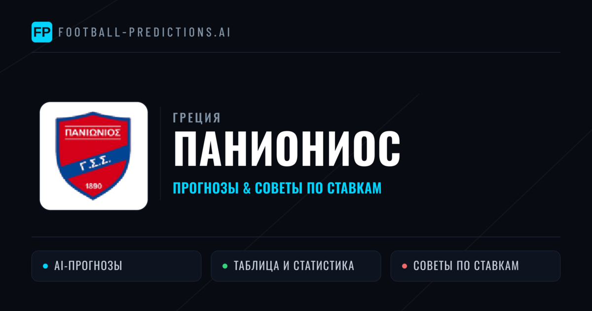 Паниониос прогнозы и статистика