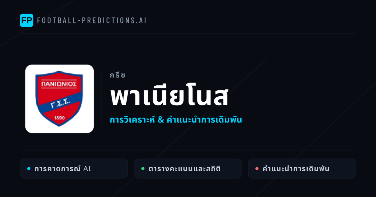 พาเนียโนส การวิเคราะห์และสถิติ