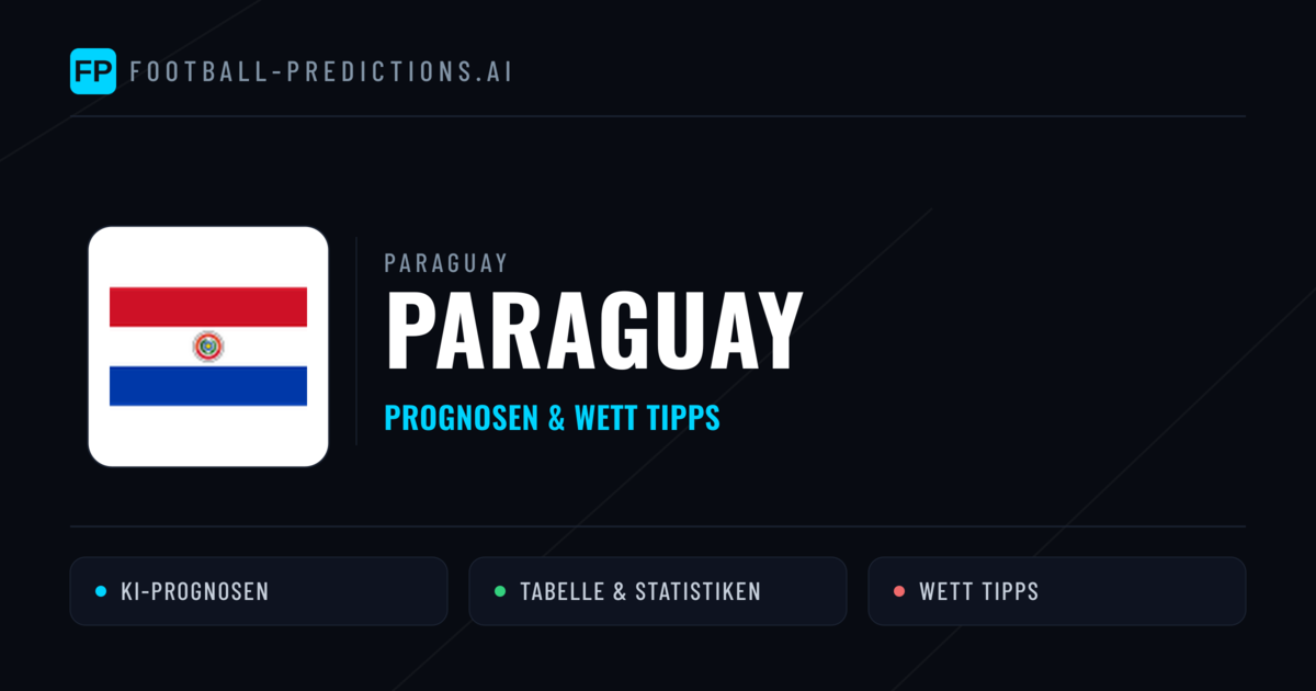 Paraguay Prognosen & Statistiken