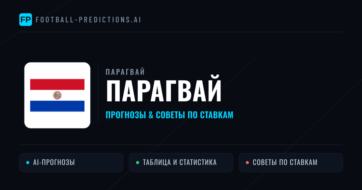 Парагвай прогнозы и статистика