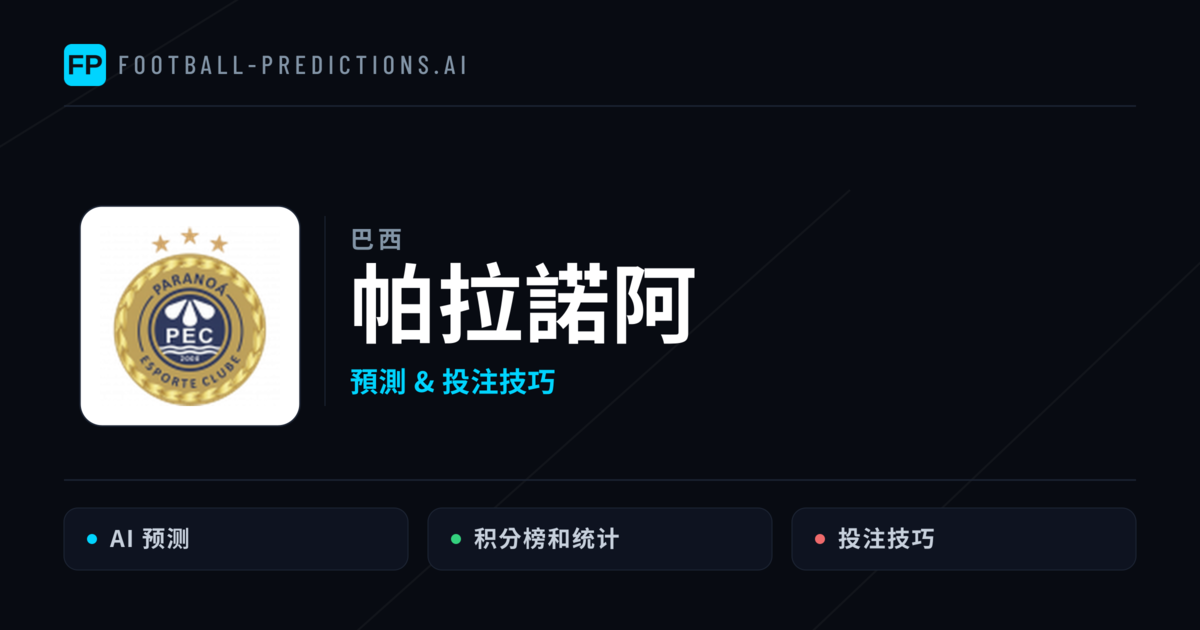 帕拉諾阿 運彩分析|足球預測與數據