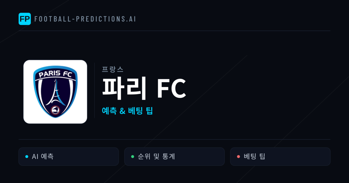 파리 FC 축구 예측 & 통계