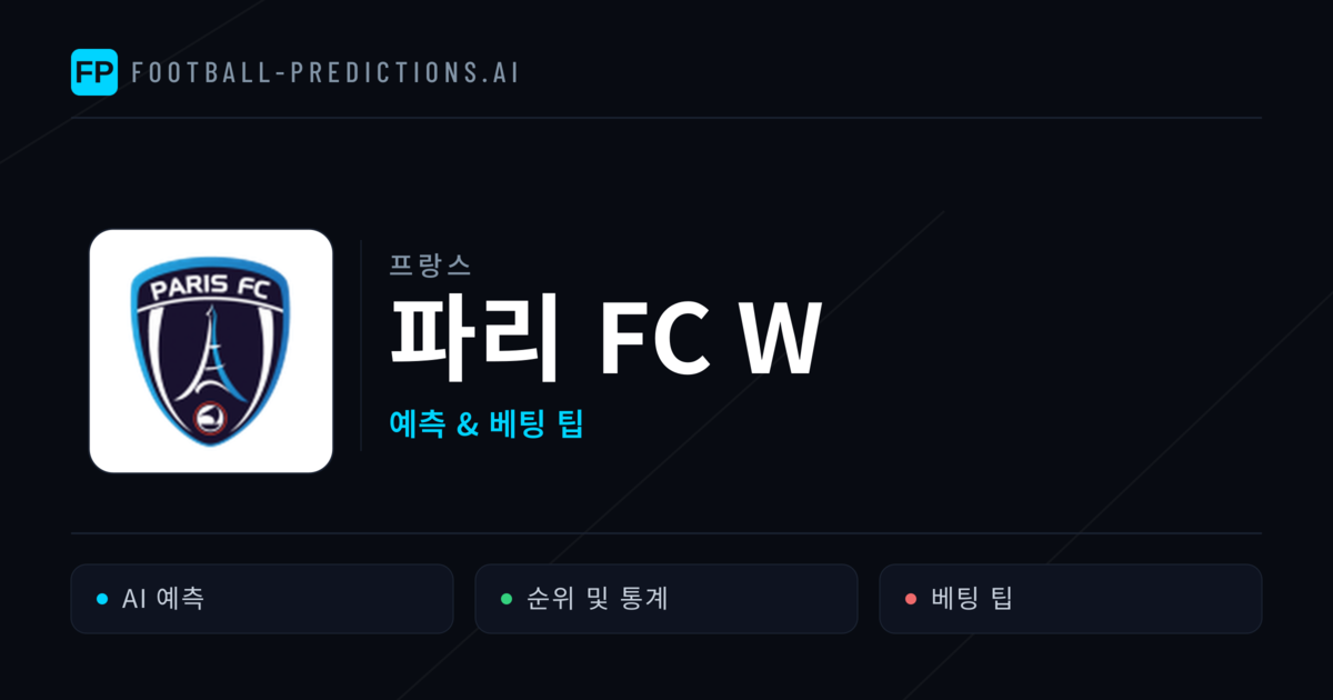 파리 FC W 축구 예측 & 통계