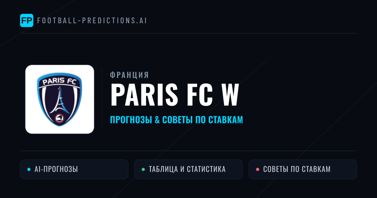 Paris FC W прогнозы и статистика