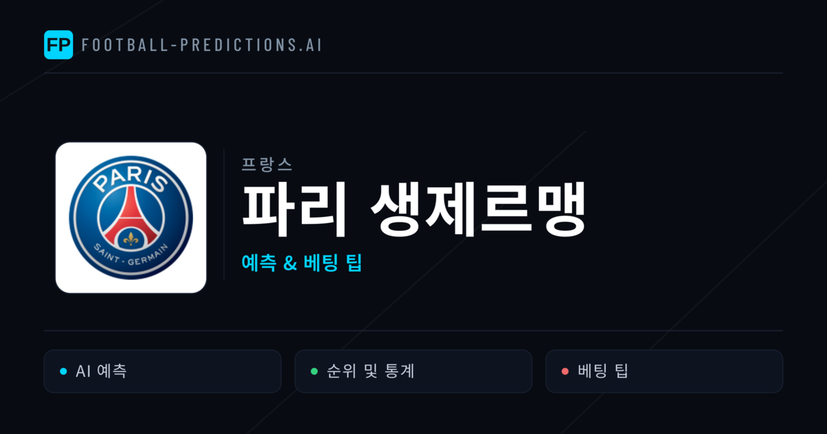 파리 생제르맹 축구 예측 & 통계