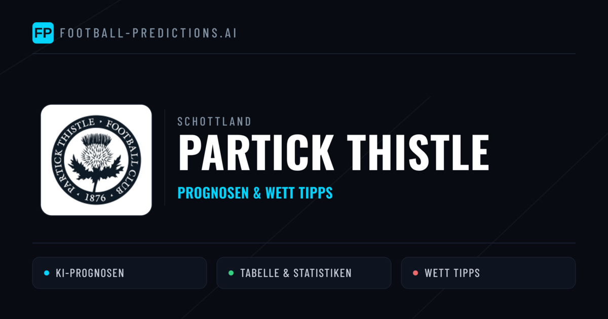 Partick Thistle Prognosen & Statistiken