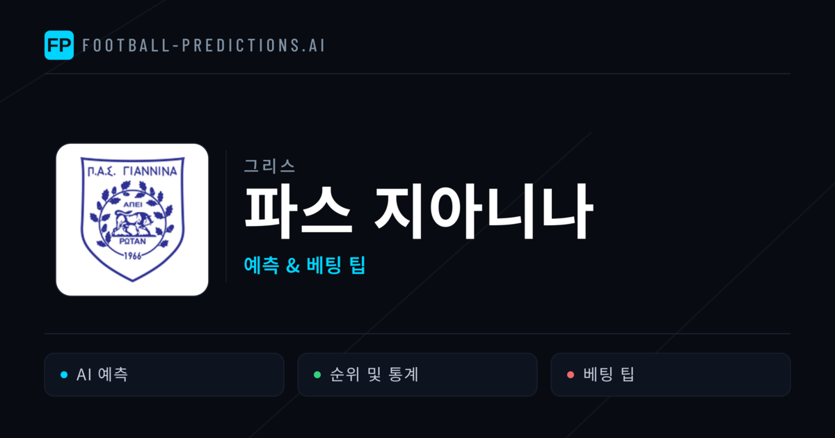 파스 지아니나 축구 예측 & 통계