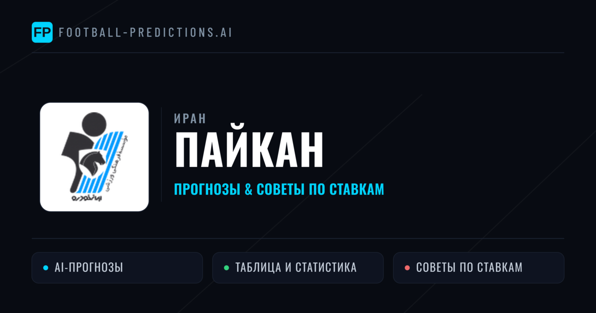 Пайкан прогнозы и статистика