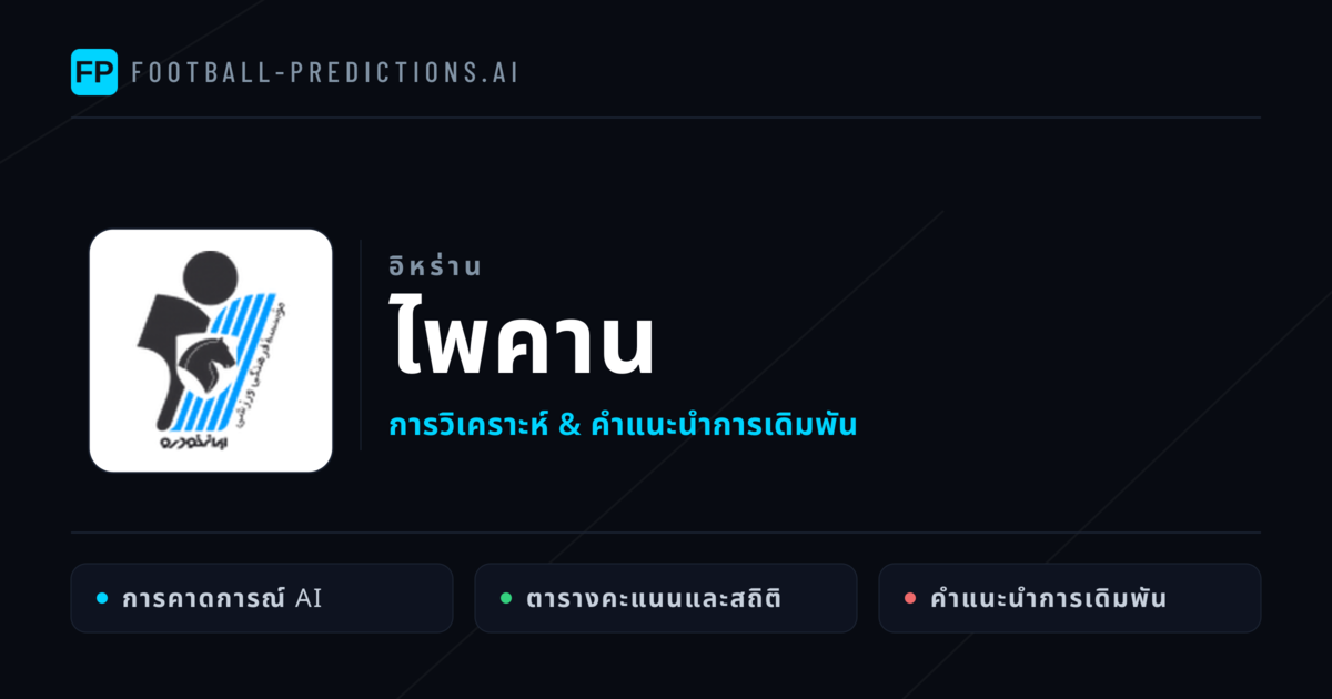 ไพคาน การวิเคราะห์และสถิติ