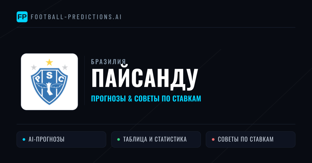 Пайсанду прогнозы и статистика