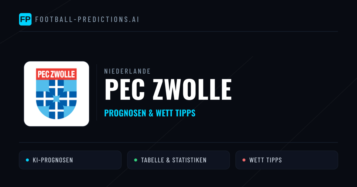 PEC Zwolle Prognosen & Statistiken