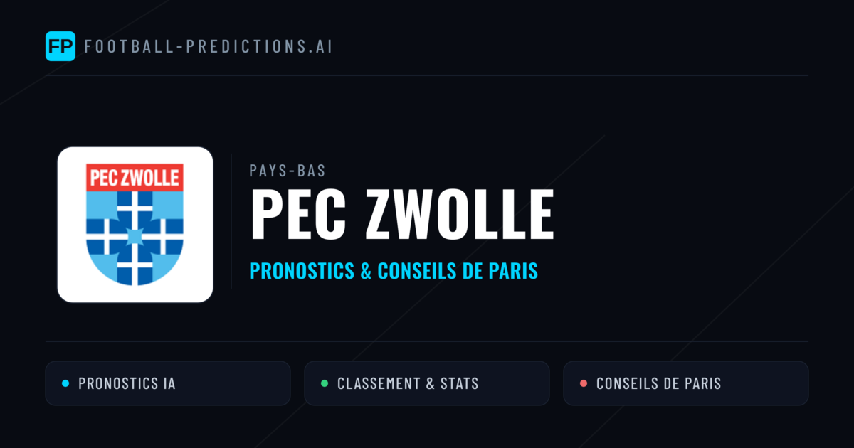 PEC Zwolle Pronostics & Statistiques