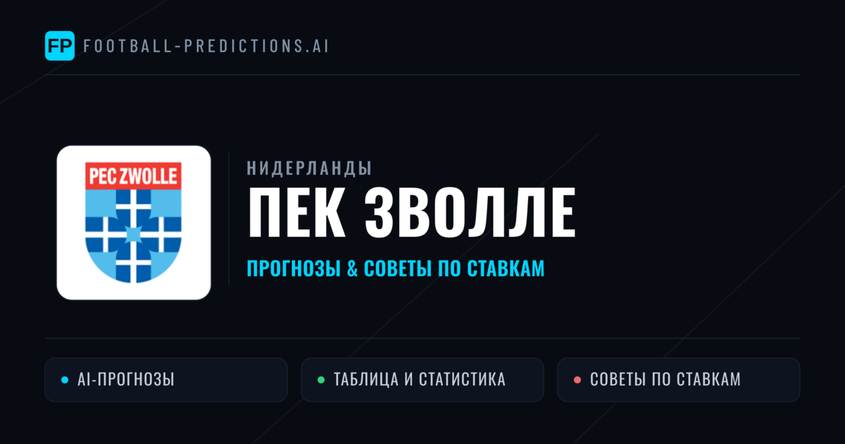 ПЕК Зволле прогнозы и статистика