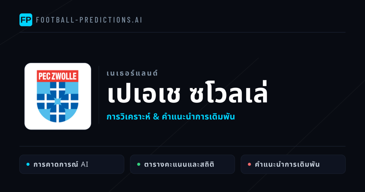เปเอเช ซโวลเล่ การวิเคราะห์และสถิติ