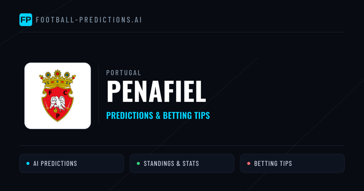 Penafiel Predictions & Stats