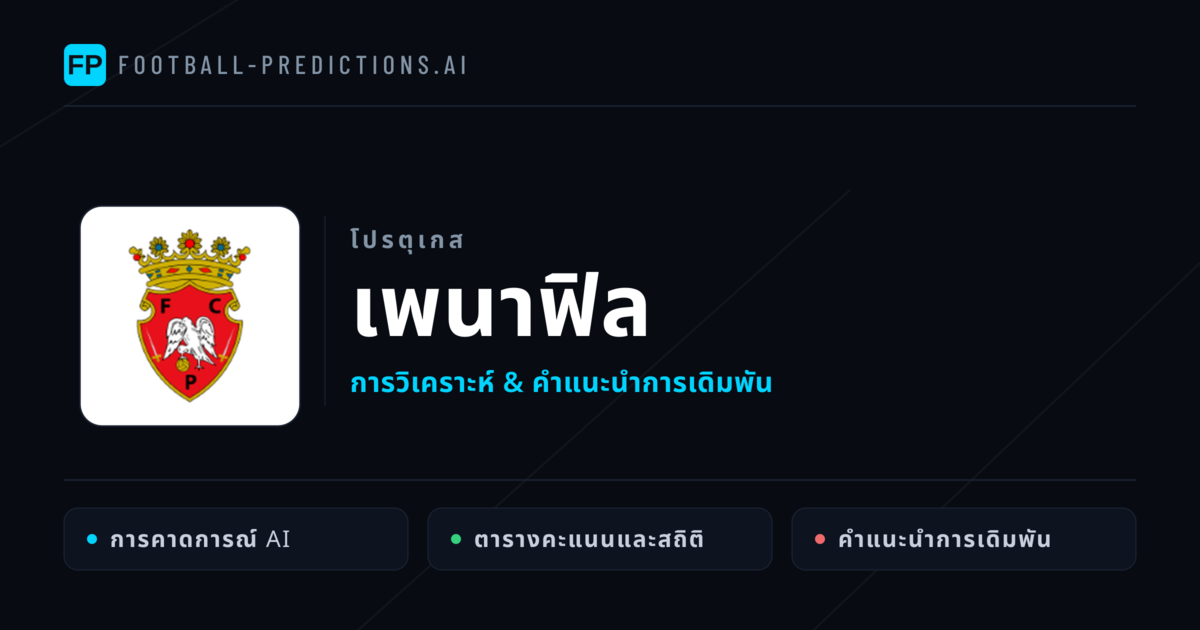 เพนาฟิล การวิเคราะห์และสถิติ