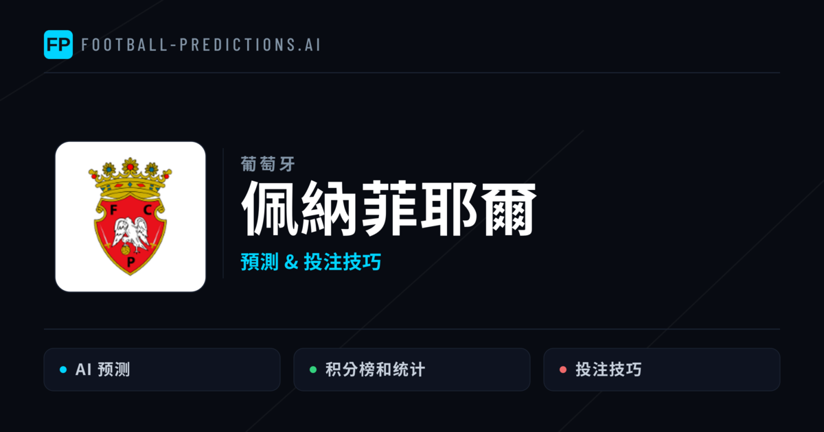 佩納菲耶爾 運彩分析｜足球預測與數據