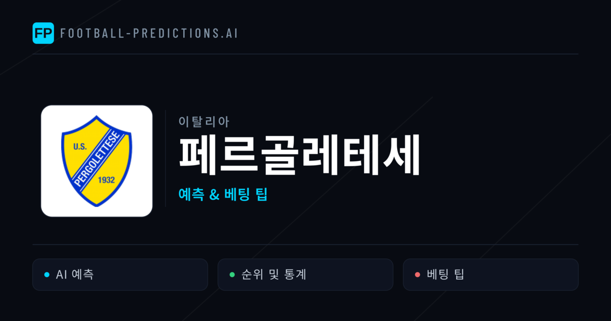 페르골레테세 축구 예측 & 통계
