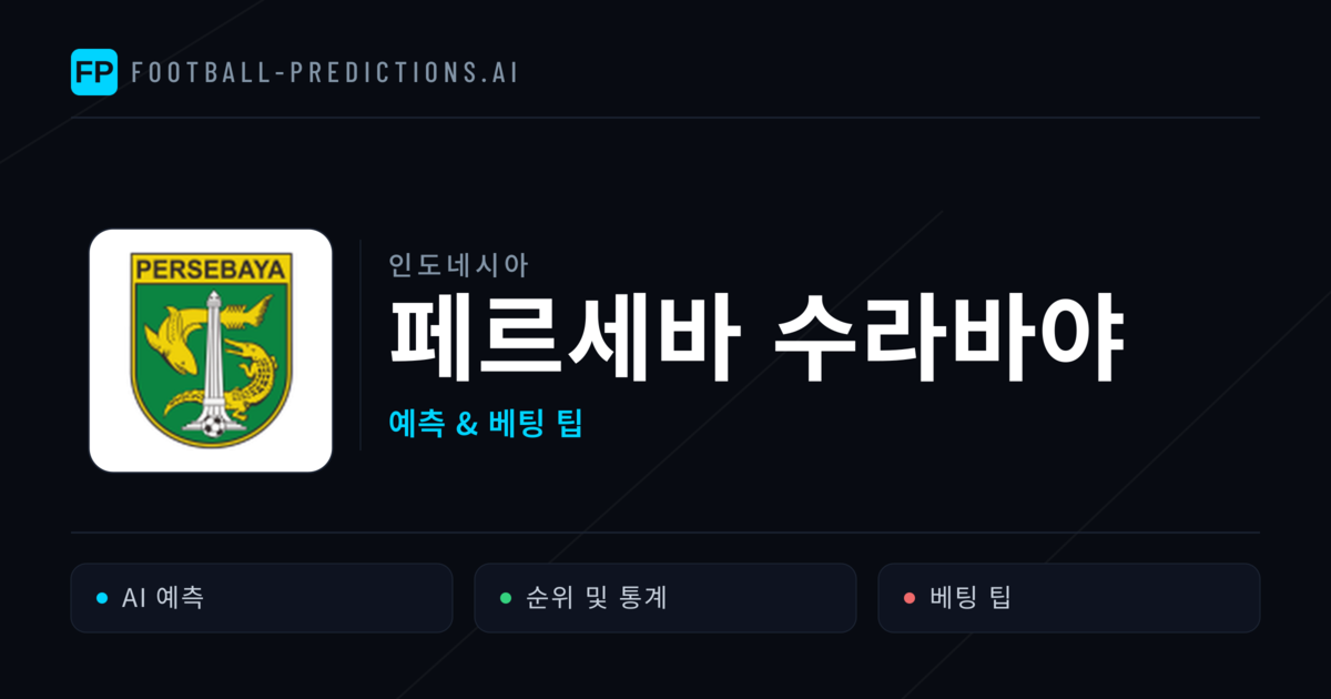 페르세바 수라바야 축구 예측 & 통계