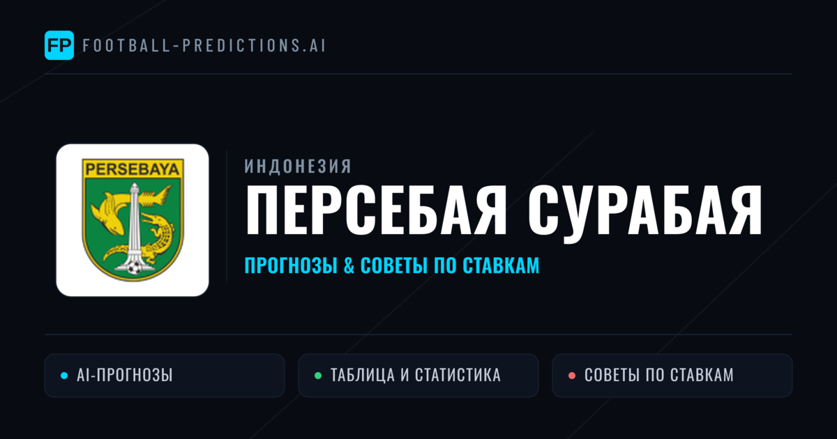 Персебая Сурабая прогнозы и статистика