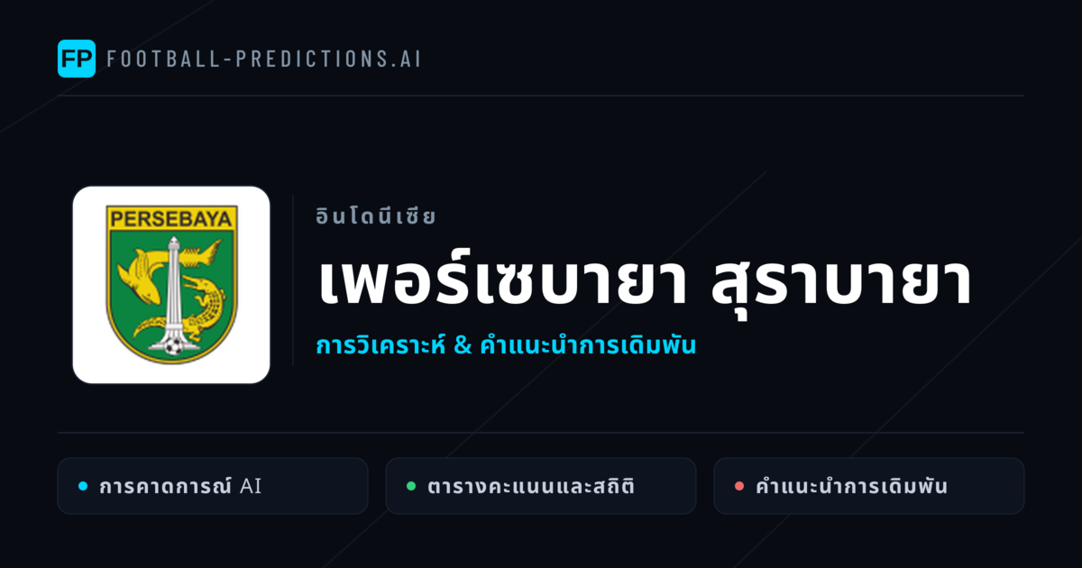 เพอร์เซบายา สุราบายา การวิเคราะห์และสถิติ