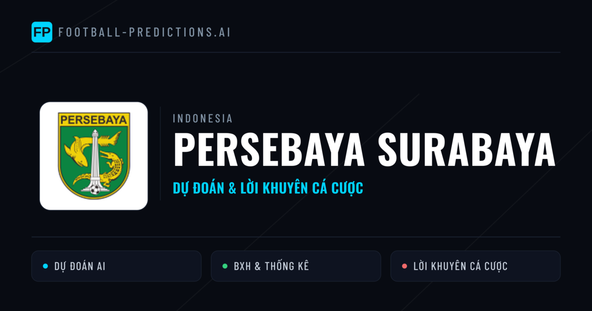 Persebaya Surabaya Dự đoán & Thống kê