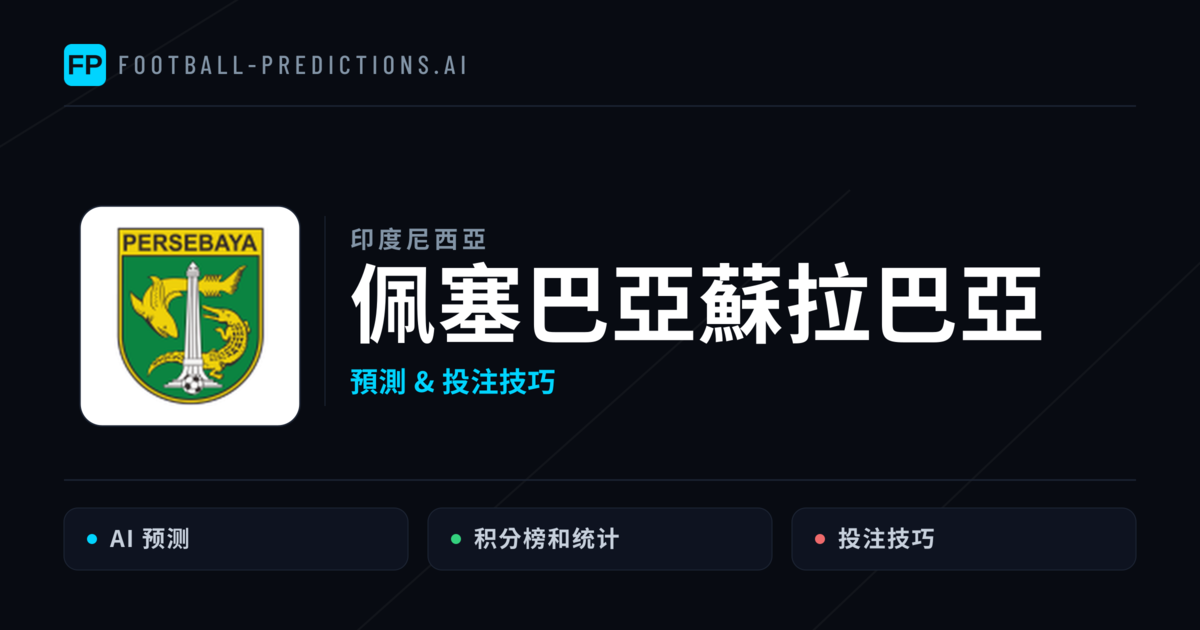 佩塞巴亞蘇拉巴亞 運彩分析|足球預測與數據