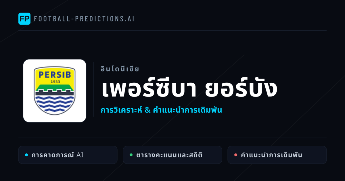 เพอร์ซีบา ยอร์บัง การวิเคราะห์และสถิติ