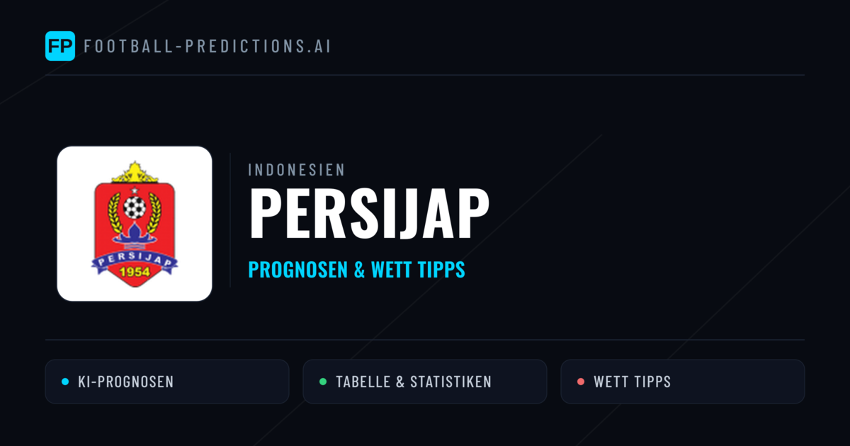 Persijap Prognosen & Statistiken