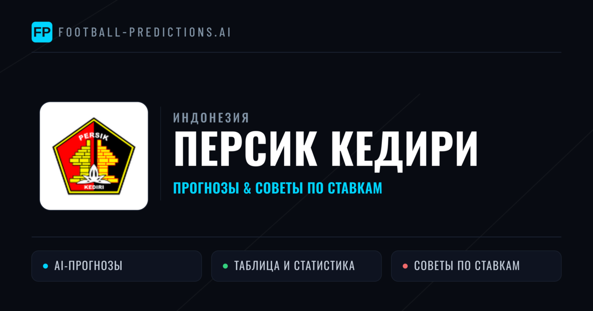 Персик Кедири прогнозы и статистика