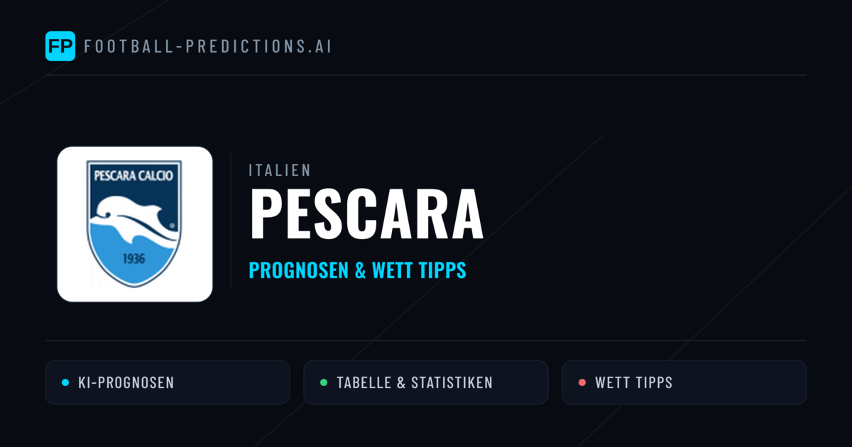 Pescara Prognosen & Statistiken