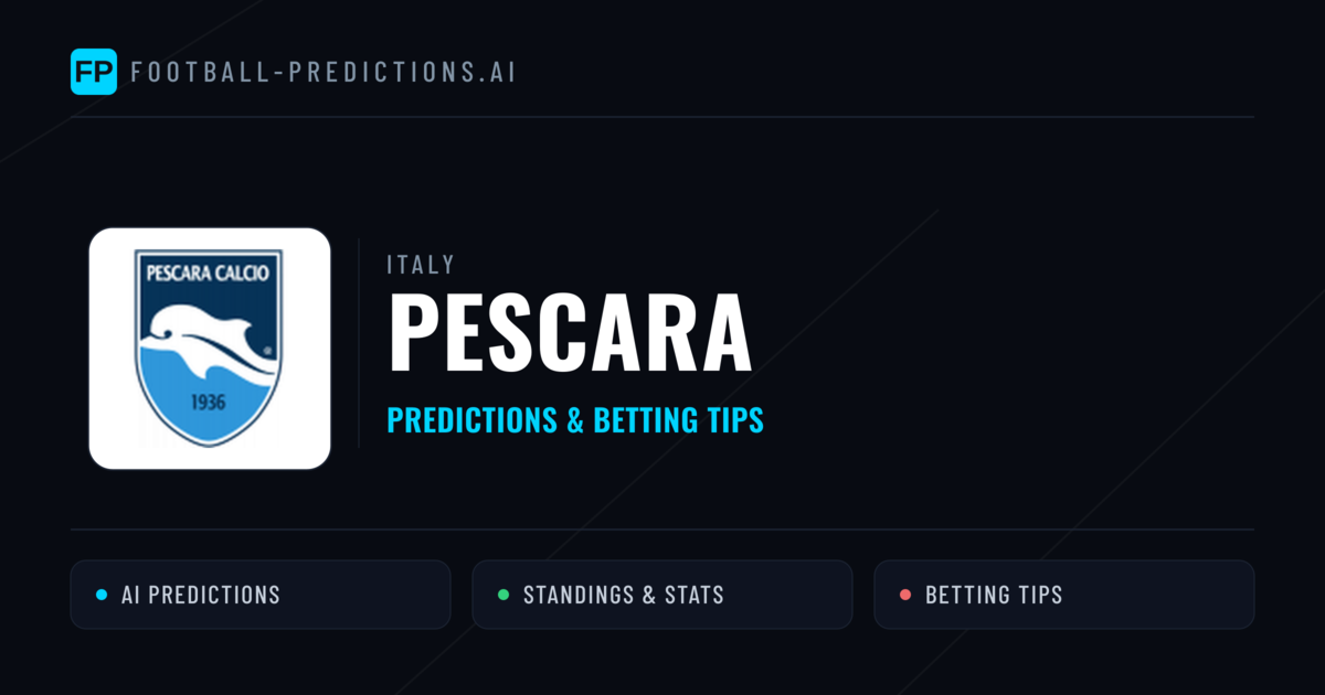 Pescara Predictions & Stats