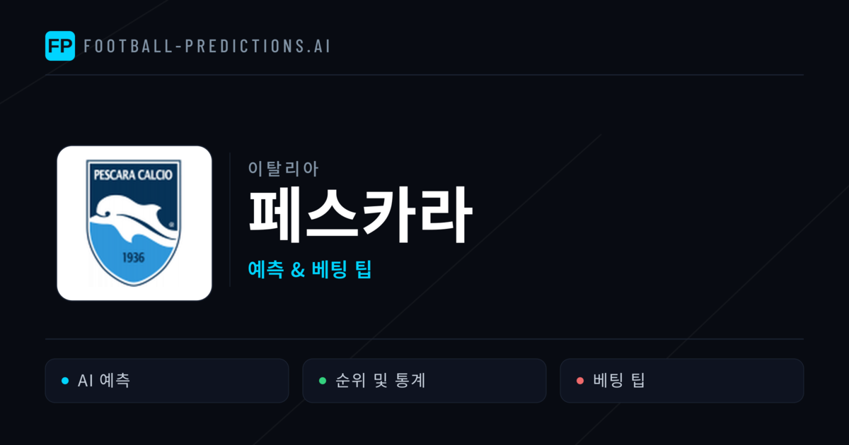 페스카라 축구 예측 & 통계