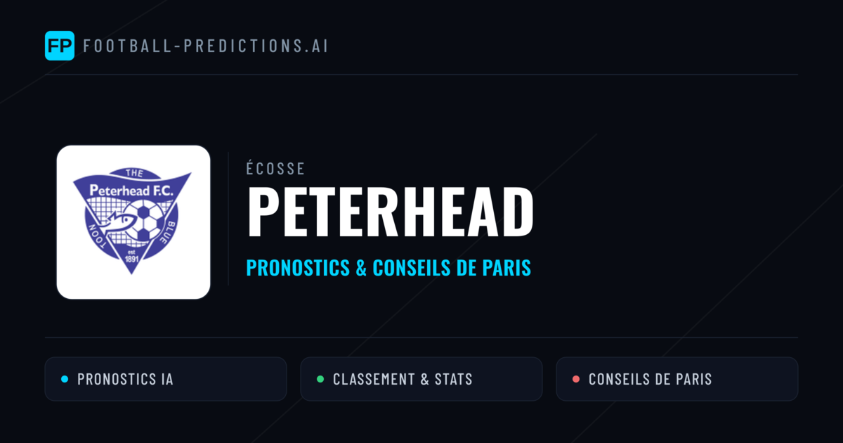 Peterhead Pronostics & Statistiques