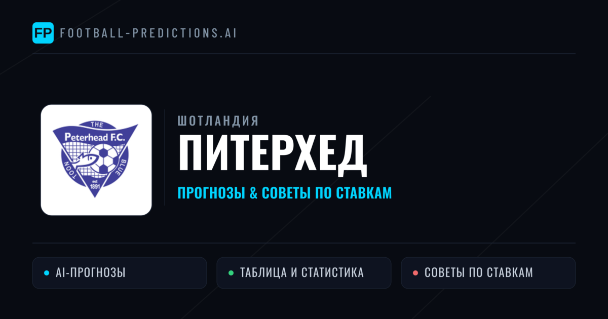 Питерхед прогнозы и статистика
