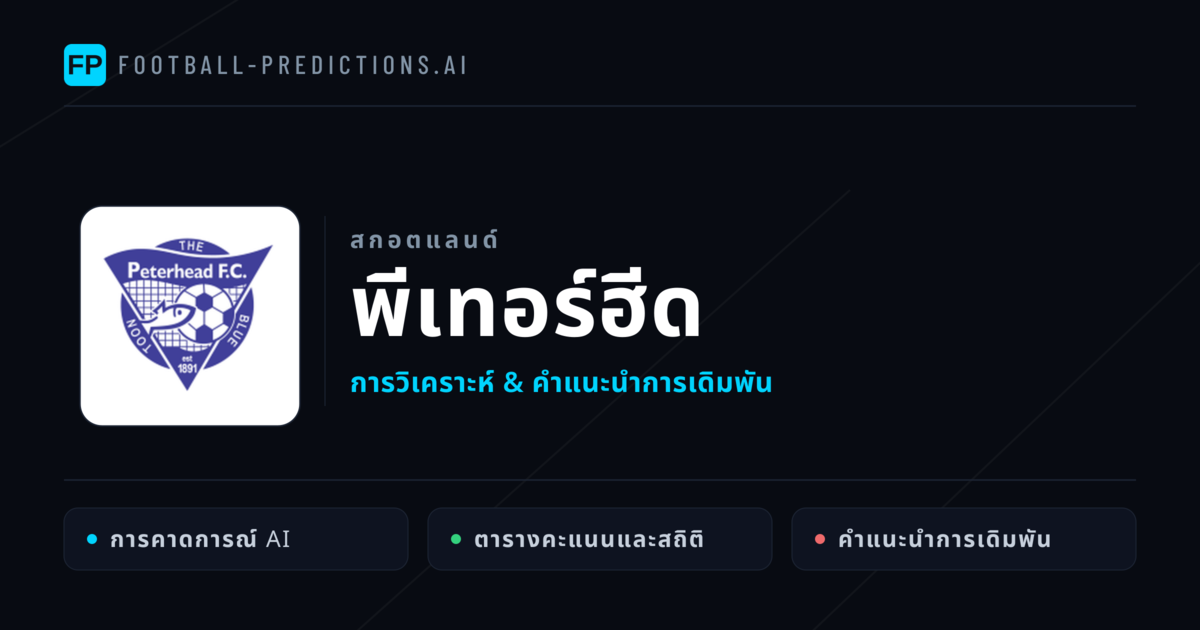 พีเทอร์ฮีด การวิเคราะห์และสถิติ
