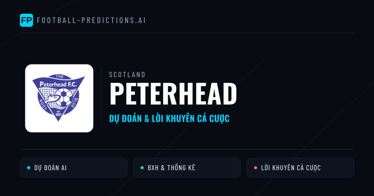Peterhead Dự đoán & Thống kê