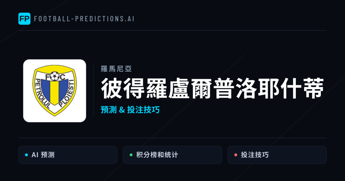 彼得羅盧爾普洛耶什蒂 運彩分析｜足球預測與數據