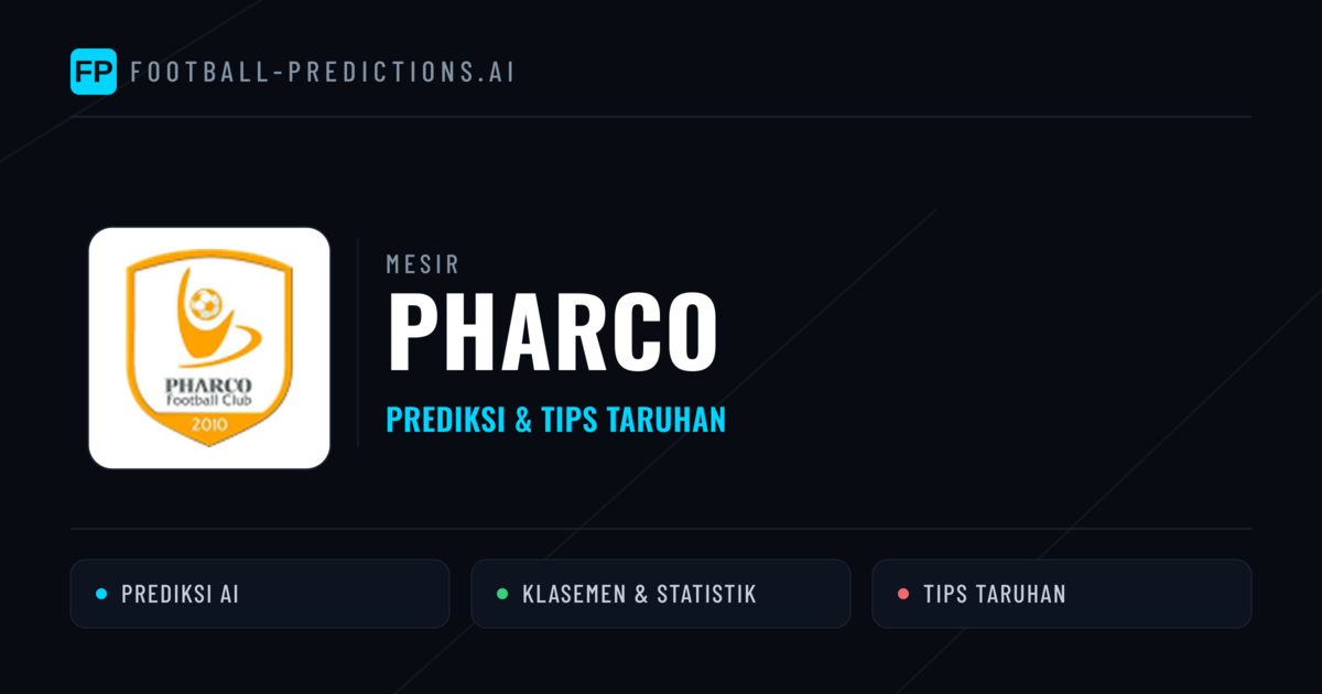 Pharco Prediksi & Statistik Piala Dunia