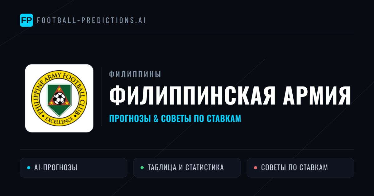 Филиппинская Армия прогнозы и статистика