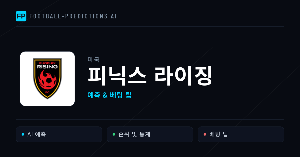 피닉스 라이징 축구 예측 & 통계