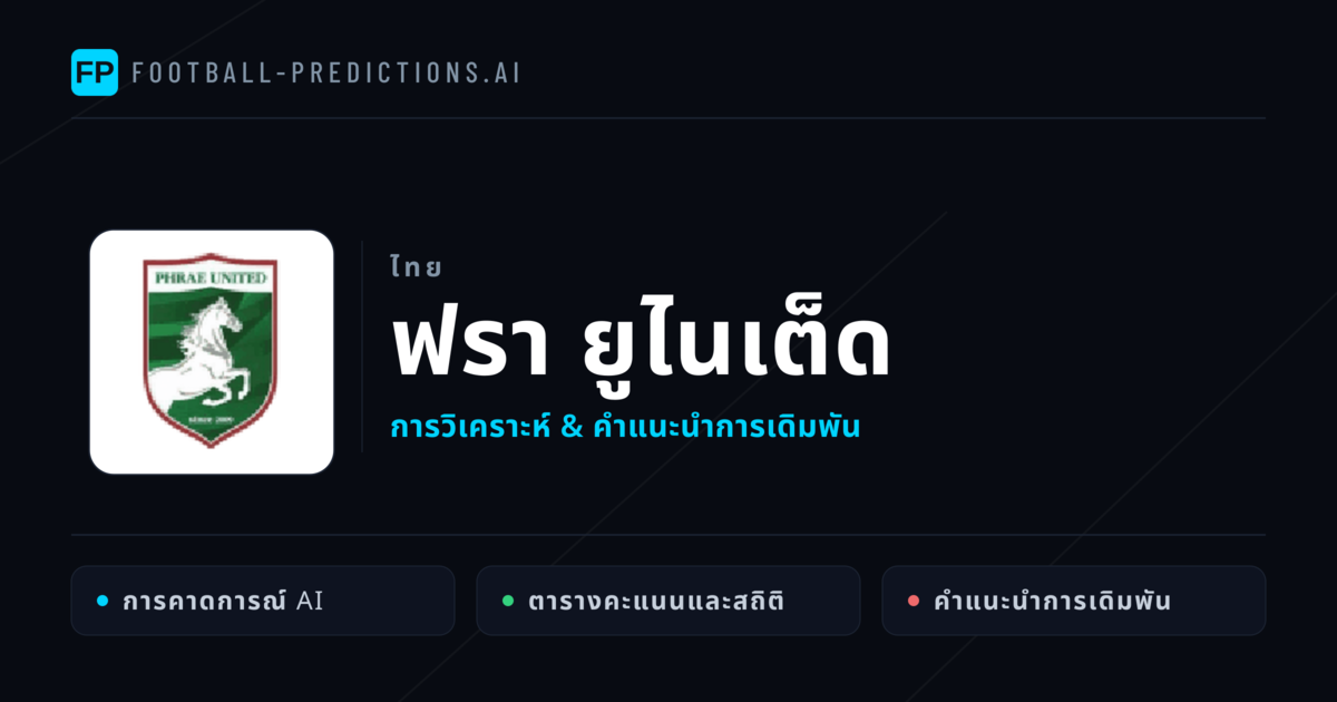 ฟรา ยูไนเต็ด การวิเคราะห์และสถิติ