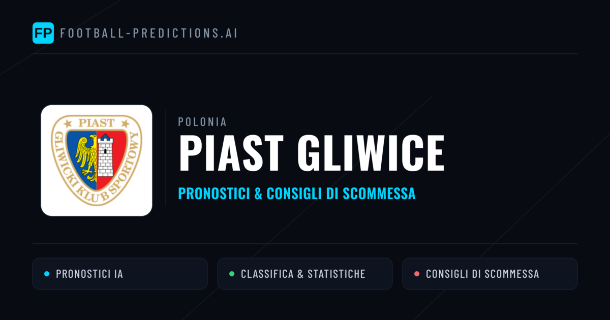 Pronostici e Statistiche Piast Gliwice