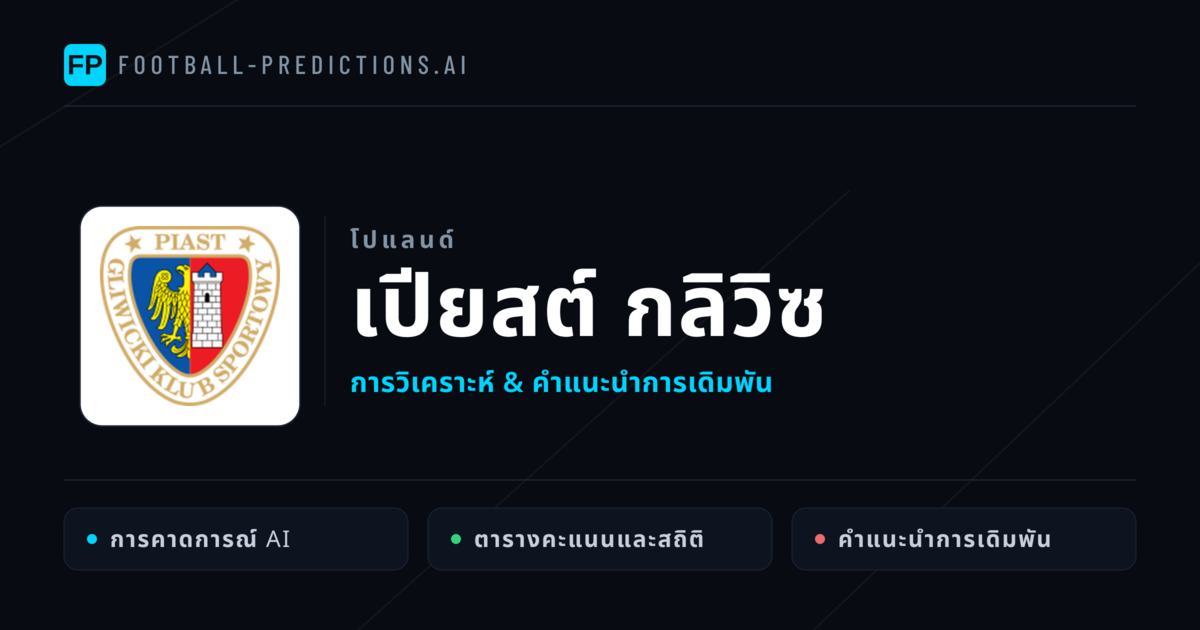 เปียสต์ กลิวิซ การวิเคราะห์และสถิติ