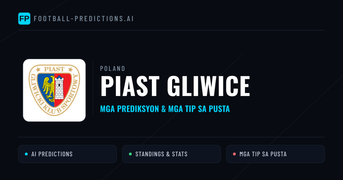 Piast Gliwice Predictions & Stats