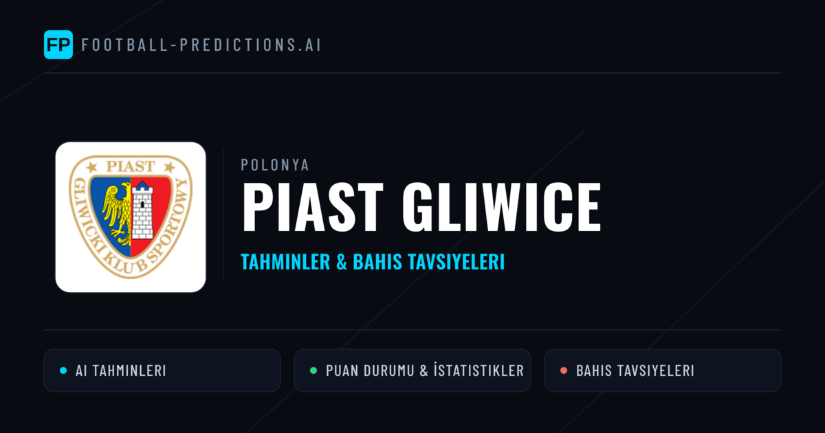 Piast Gliwice Tahminleri & İstatistikler