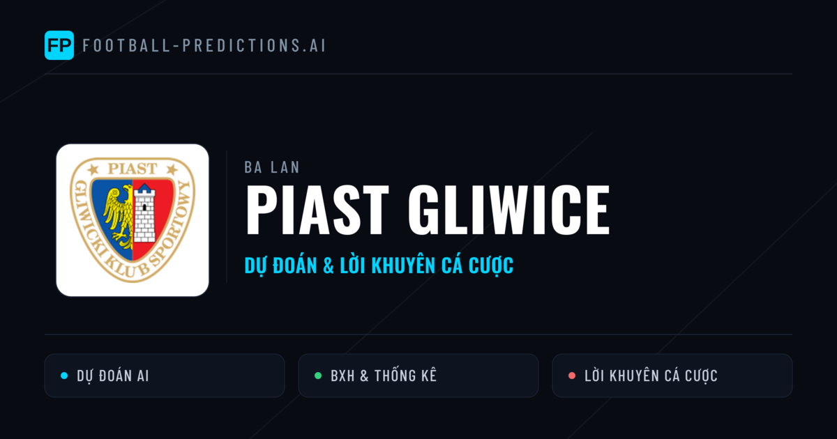 Piast Gliwice Dự đoán & Thống kê