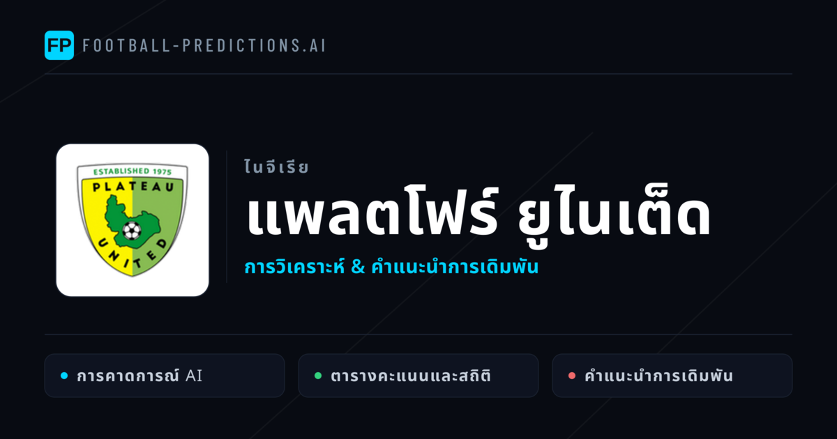 แพลตโฟร์ ยูไนเต็ด การวิเคราะห์และสถิติ
