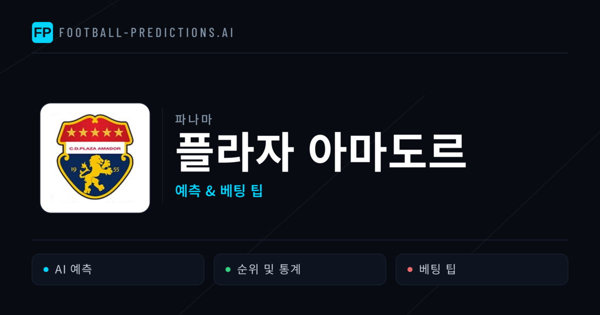 플라자 아마도르 축구 예측 & 통계